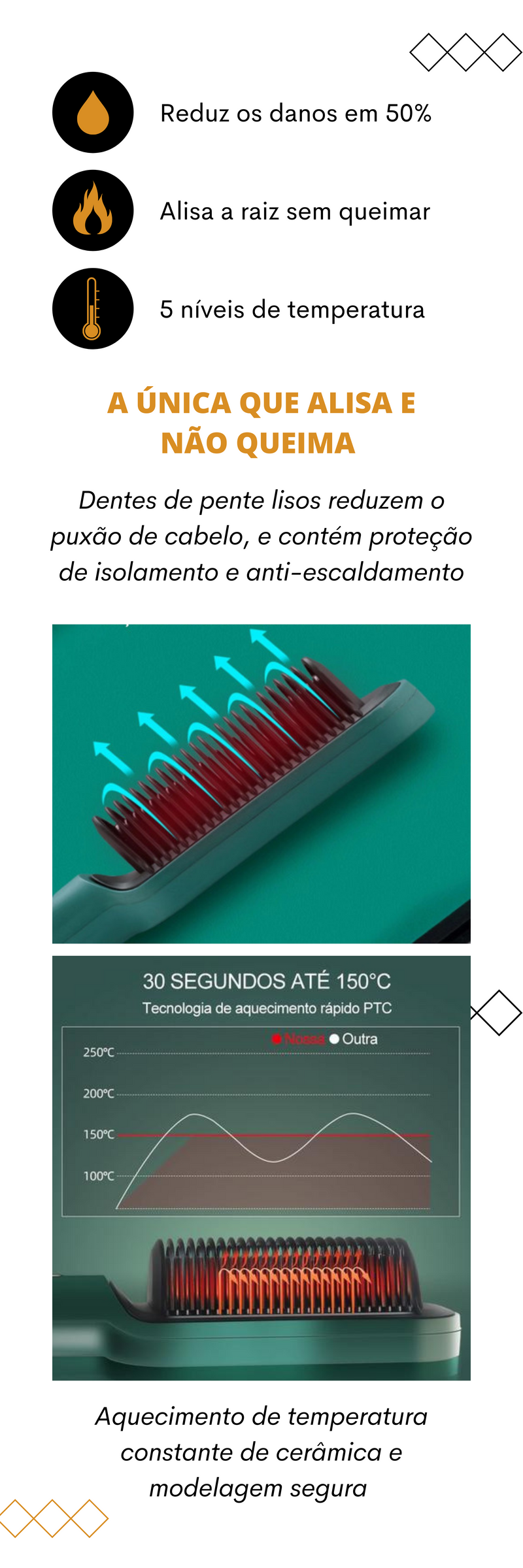 Escova De Cabelo Elétrica 3 em 1 Aquecimento Alisador